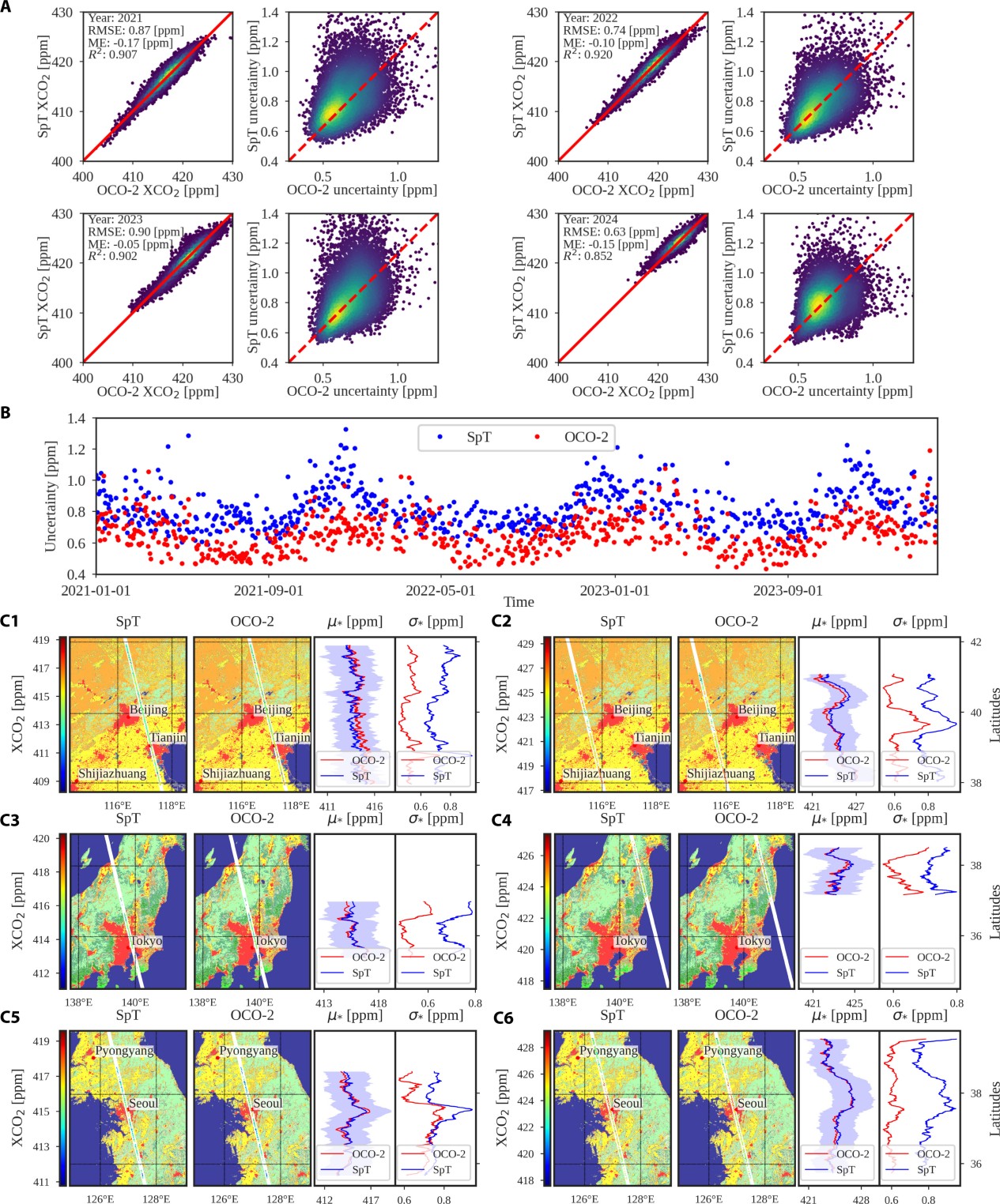 Fast AI for satellite learns to quantify uncertainty