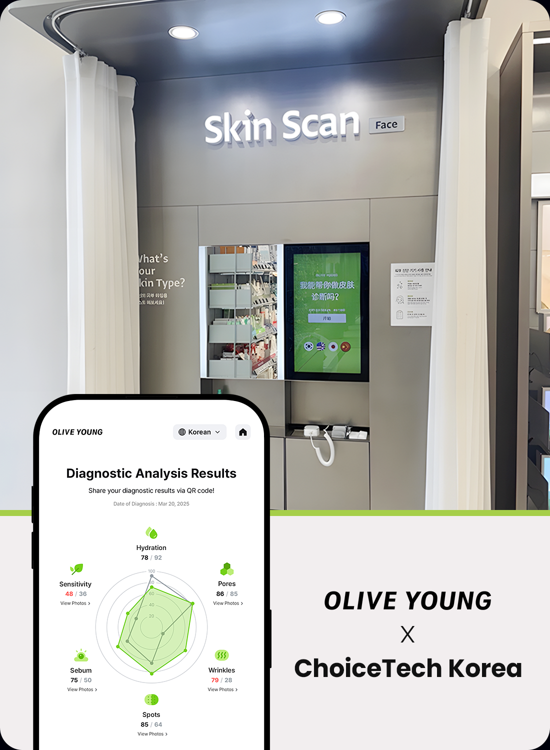 ChoiceTech Korea Powers AI Skin Diagnostics at Retail Scale as Olive Young’s ‘SKIN SCAN’ Surpasses One Million Uses